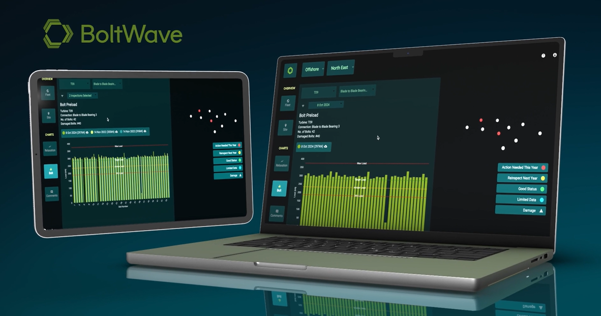 BoltWave